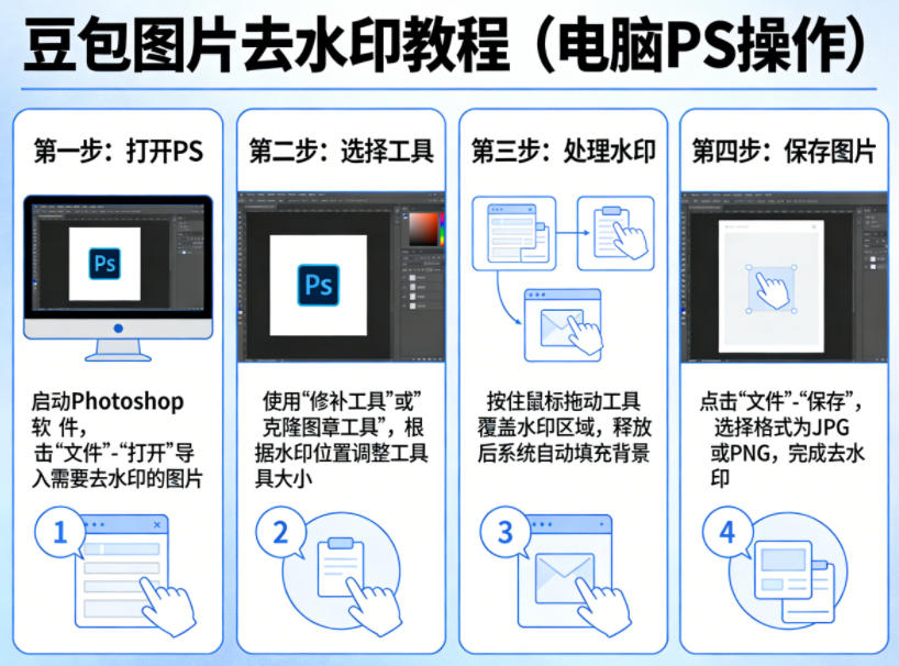 豆包图片去水印教程,电脑PS操作教程 豆包图片去水印教程,电脑PS操作教程