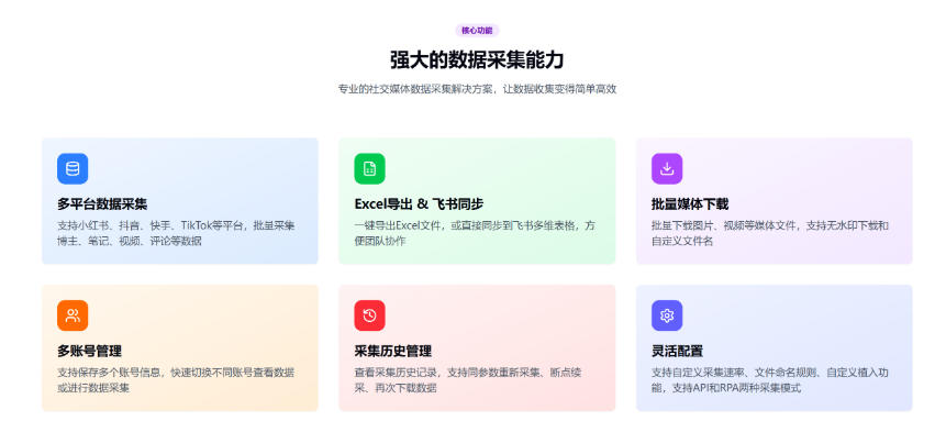 社媒助手：浏览器去水印下载视频，多平台社交媒体数据采集浏览器插件